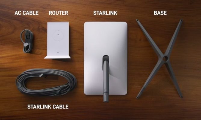 STARLINK Standard kit – Actuated – Bravo Satcom