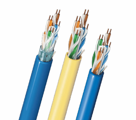 Belden Cable Distributors UAE