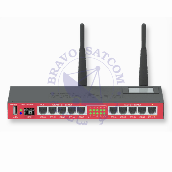 MikroTik RouterBOARD 2011UiAS‑2HnD‑IN