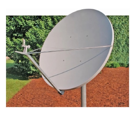 Tip 243 2.4 m Ku‑Band RxTx Sinif III Antenna – Global Skyware