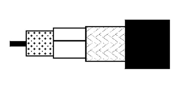 Belden H1000C0 50-ohm coaxial cable for wireless RF and VSAT applications
