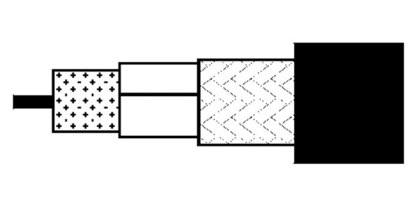Belden H1000C1 50-ohm coaxial cable for wireless RF and VSAT applications